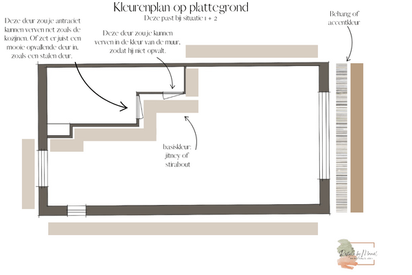 kleurenplan plattegrond online interieuradvies