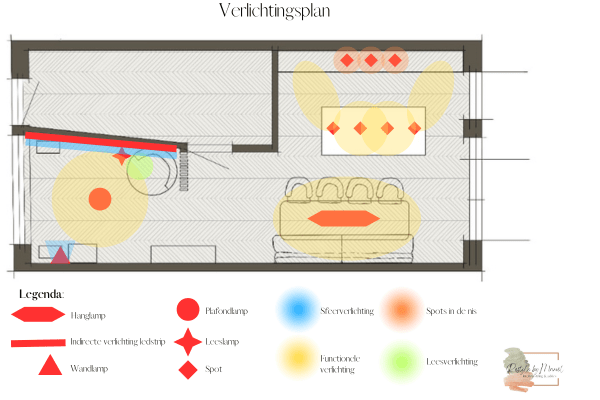 verlichtingsplan lichtplan interieuradvies interieurstylist interieurontwerp helmond